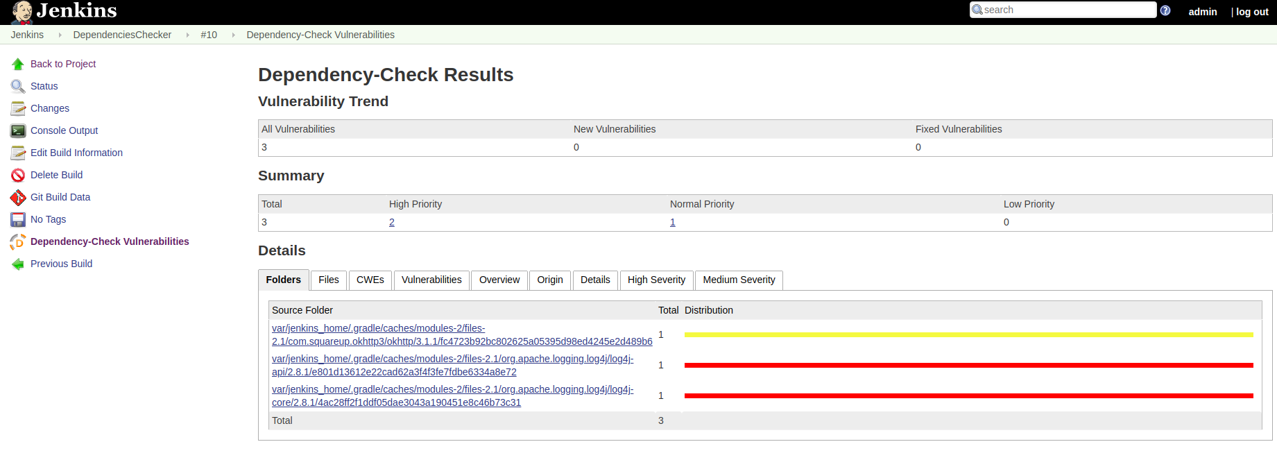 monitor-security-risks-of-dependencies-into-java-project-developer-s-corner